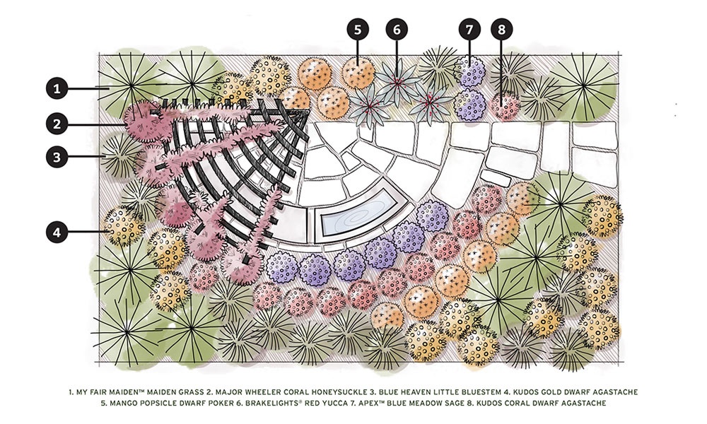 Hummingbird Garden Landscape Plan